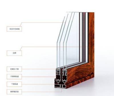 高層建筑為何青睞【方麒門窗】斷橋鋁門窗？揭秘其卓越性能與隔音優勢