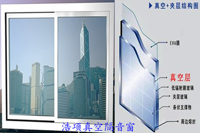 靜音守護(hù)者 三層玻璃隔音窗，打造都市生活的一方靜謐