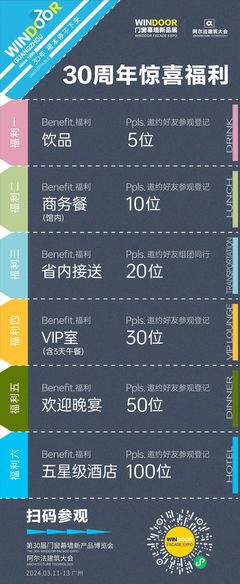 靜享未來 隔音門窗30年進(jìn)化史與煥新選擇指南